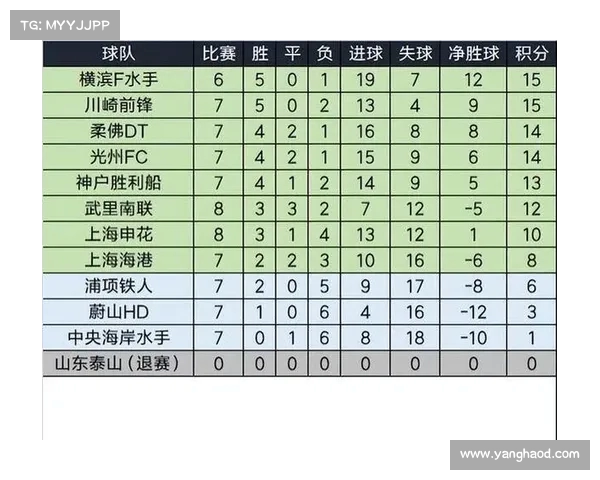亚冠冲冠之路,哪些因素可能改变赛季格局? 亚冠冲冠之路,哪些因素可能改变赛季格局?