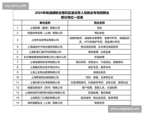 退役军人转为行政编制:边防与警卫编制具体到个人,消防岗位为何没有明确编制? 退役军人转为行政编制:边防与警卫编制具体到个人,消防岗位为何没有明确编制?