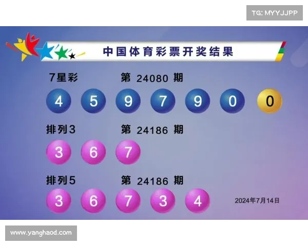双色球开奖:龙头现身,二区连号爆发,蓝球再度登场(双色球开奖结果双色球预测最准确龙头凤尾) 双色球开奖:龙头现身,二区连号爆发,蓝球再度登场(双色球开奖结果双色球预测最准确龙头凤尾)